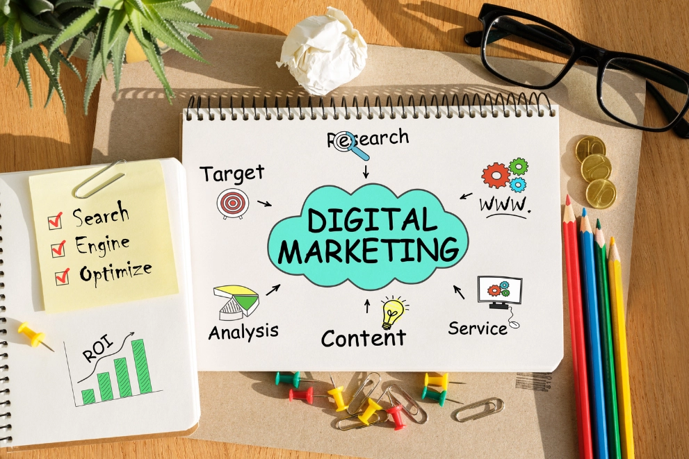 Marketing Strategies